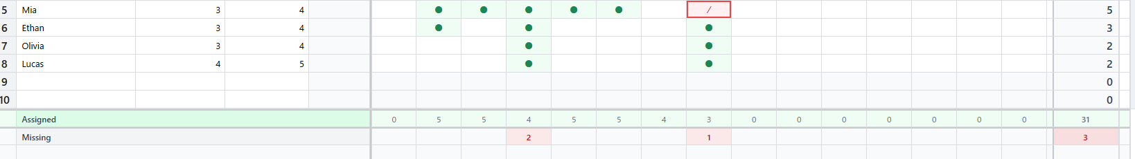 Current app UI totals screenshot with dummy data