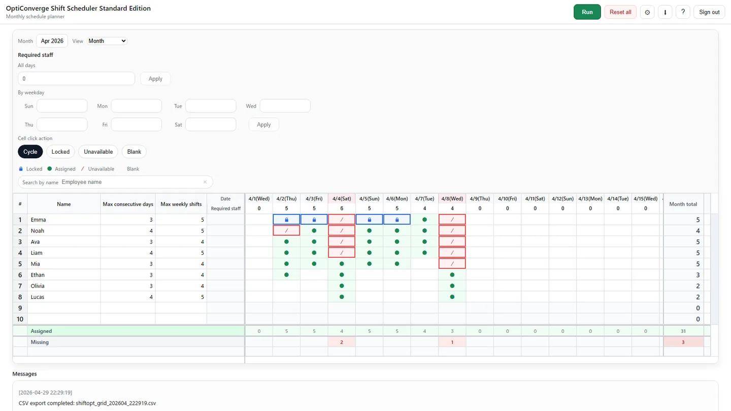 Current Standard Edition screen showing required staffing, work limits, the Run button, employee assignments, and missing staffing totals